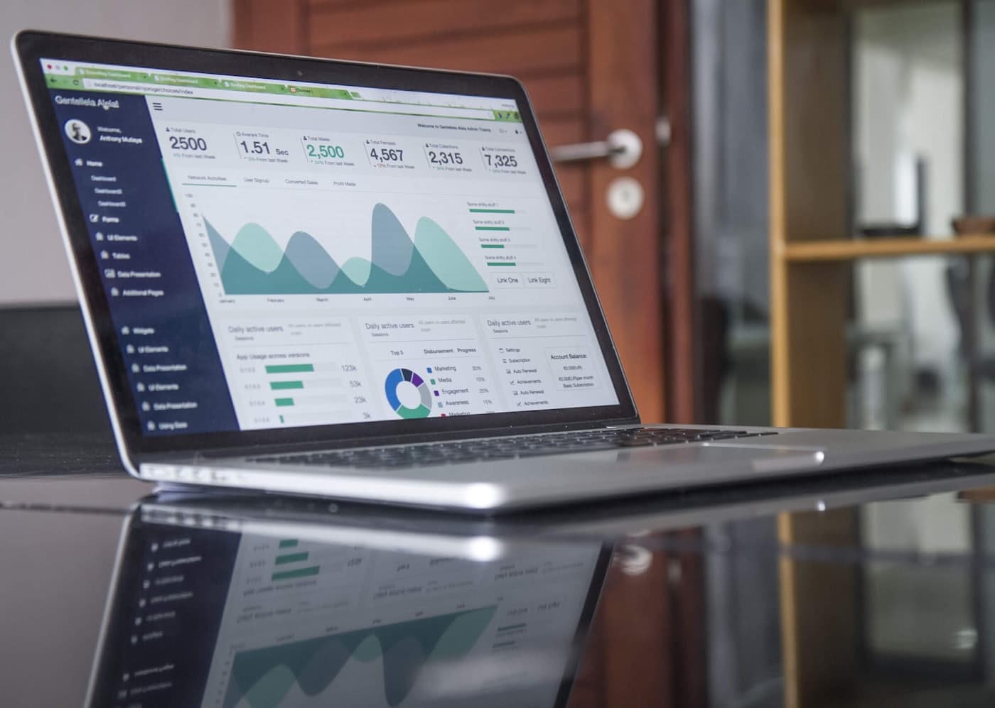 Dashboard with charts on a laptop